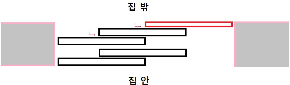 이중창문-잘못된-방향으로-오픈한-예